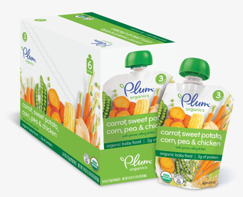 Previous - Plum Organics Baby Food, Quinoa & Leeks, transparent png #6474831