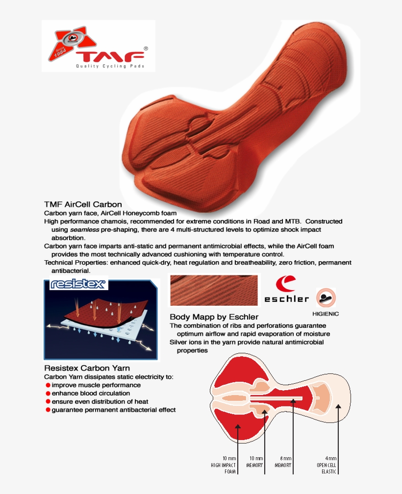 High-performance For Extreme Road & Mtb, Training And, transparent png #6477790