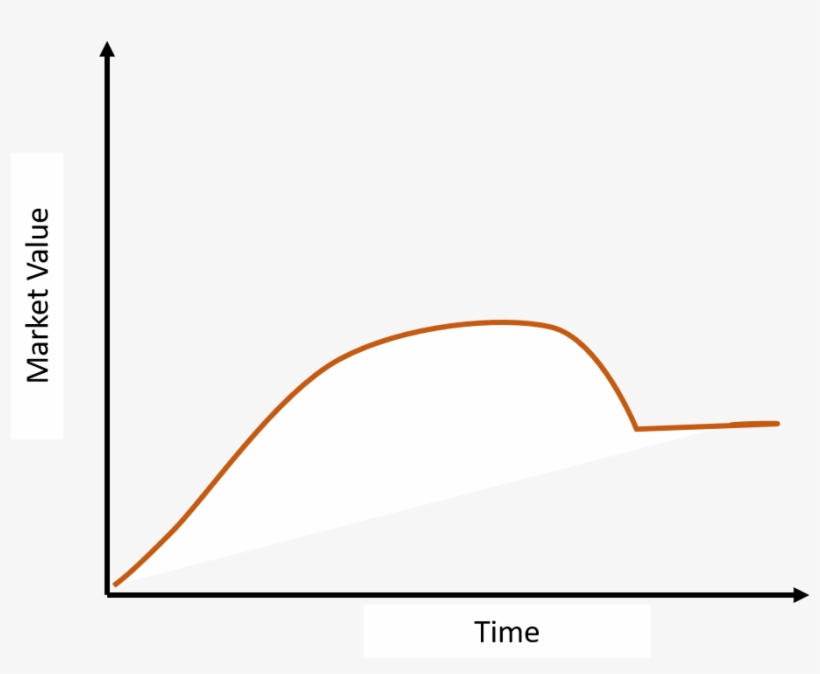 Architecture People Png, transparent png #6479056