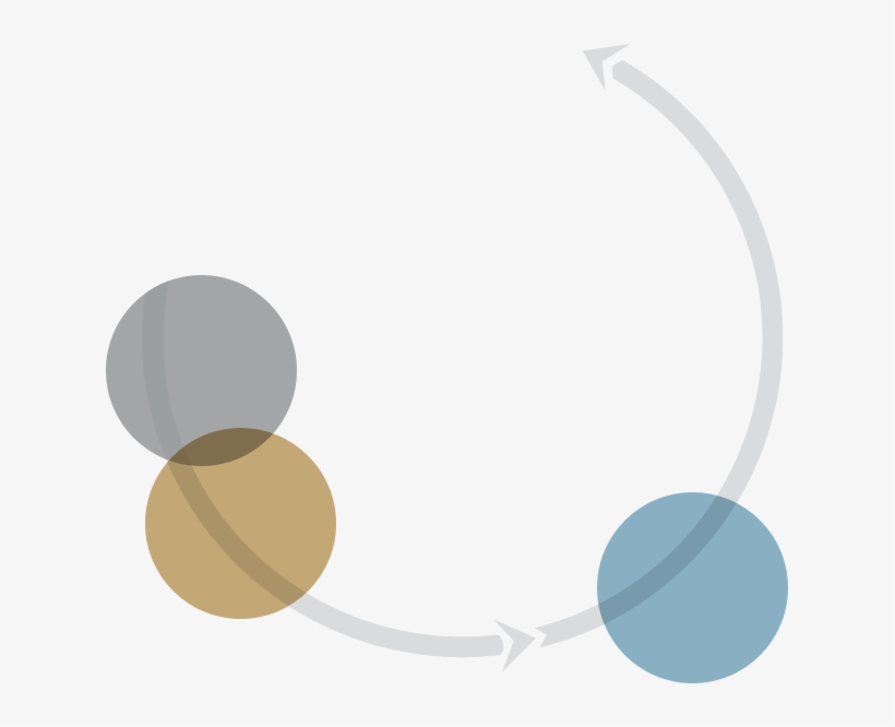 Performance - Residential Area, transparent png #6479340