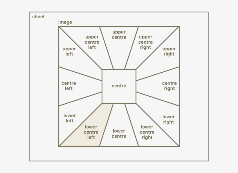 A Circle) Horse Shadow, Mill Valley, California 1973 - Margaret Preston Wheel Flower, transparent png #6479528