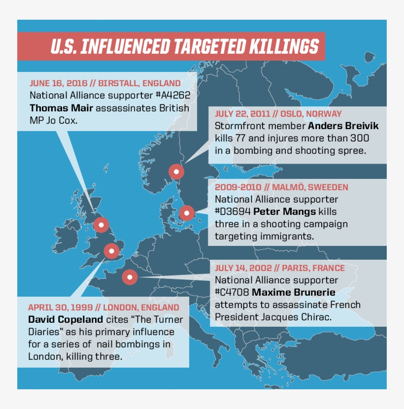 Targeted Killings - Europe, transparent png #6480468