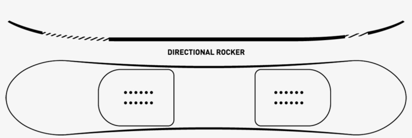 Compact - Diagram, transparent png #6481217