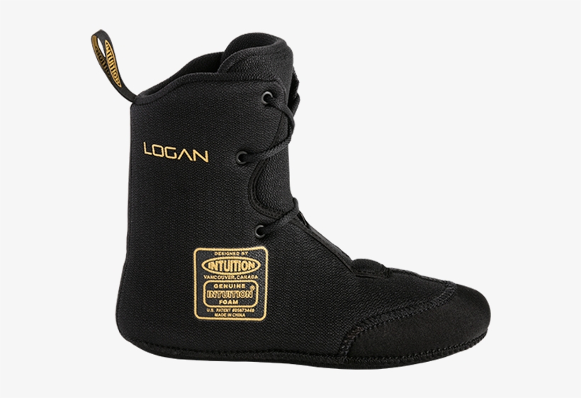 Intuition, transparent png #6483494