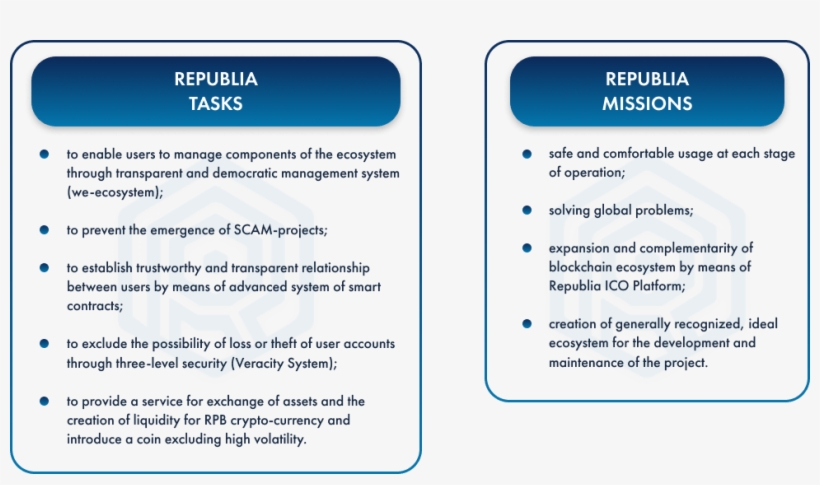 Https - //i - Imgur - Com/h6nu5vp - Portable Network Graphics, transparent png #6483721