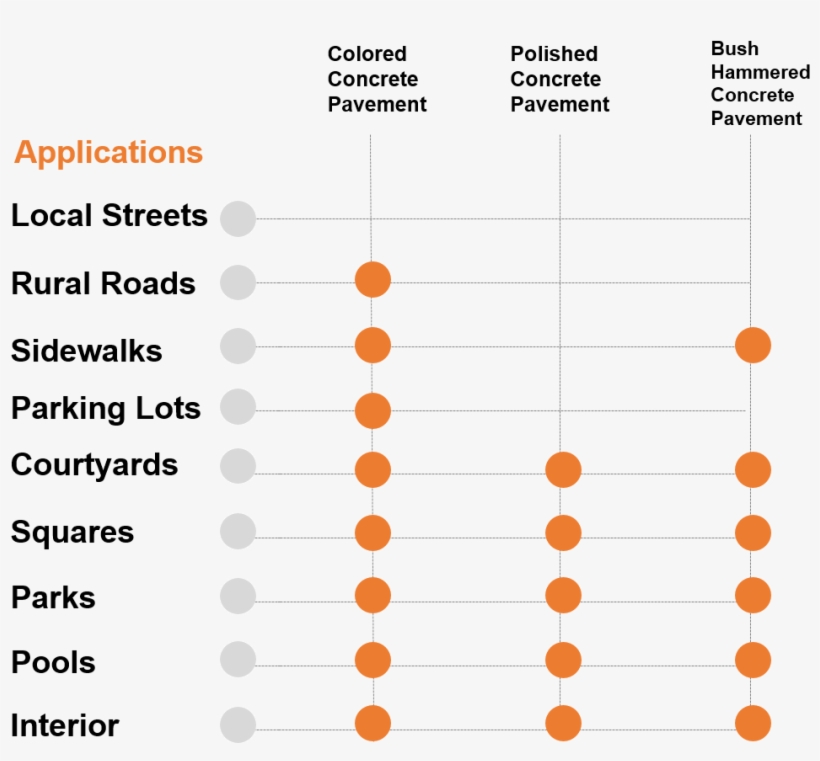 Recommended Application - Product, transparent png #6483872