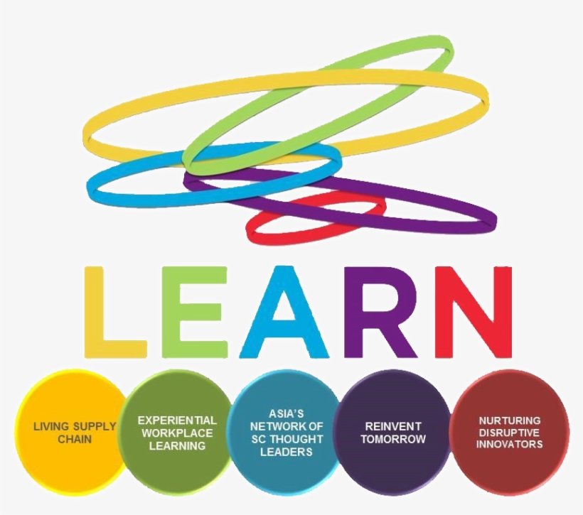 Learn Ecosystem - Inspiring Stories -2, transparent png #6483873