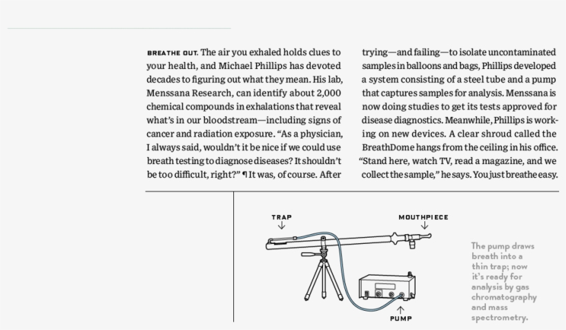 Slide Show Overlay - Document, transparent png #6484494