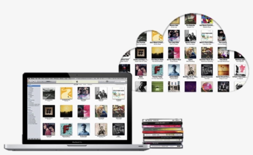 Apple Itunes Match Us, transparent png #6484605