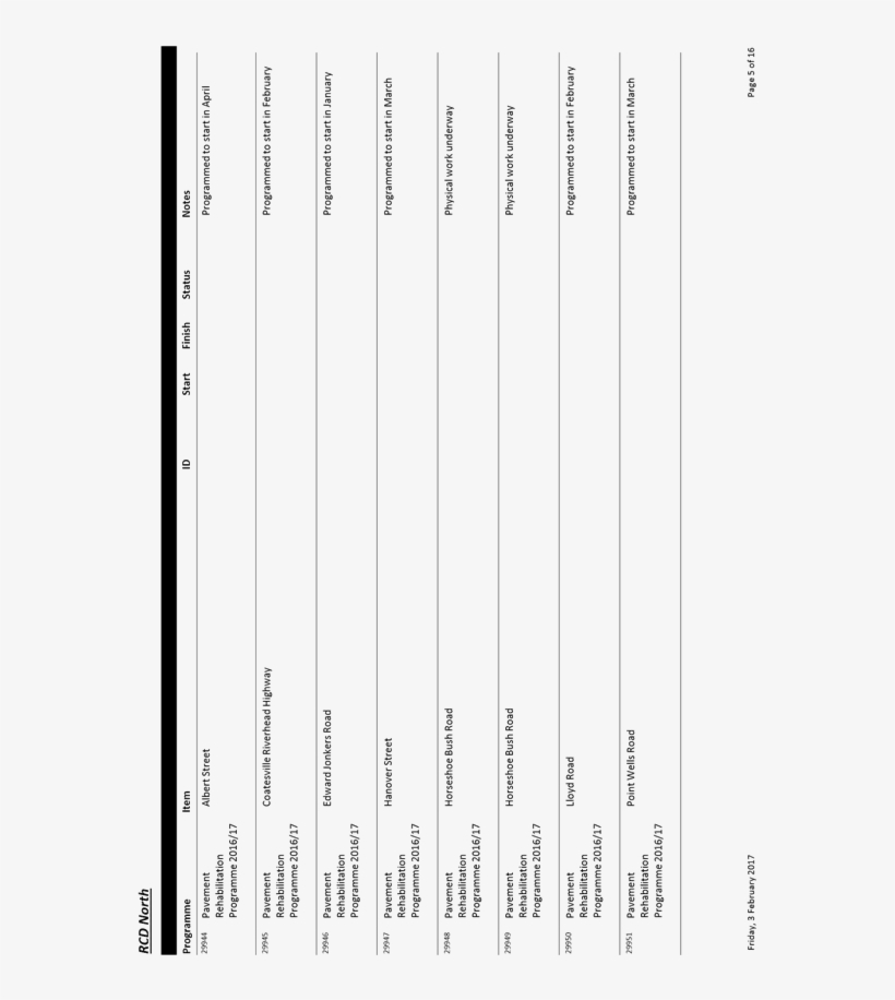 16 March - Number, transparent png #6484651