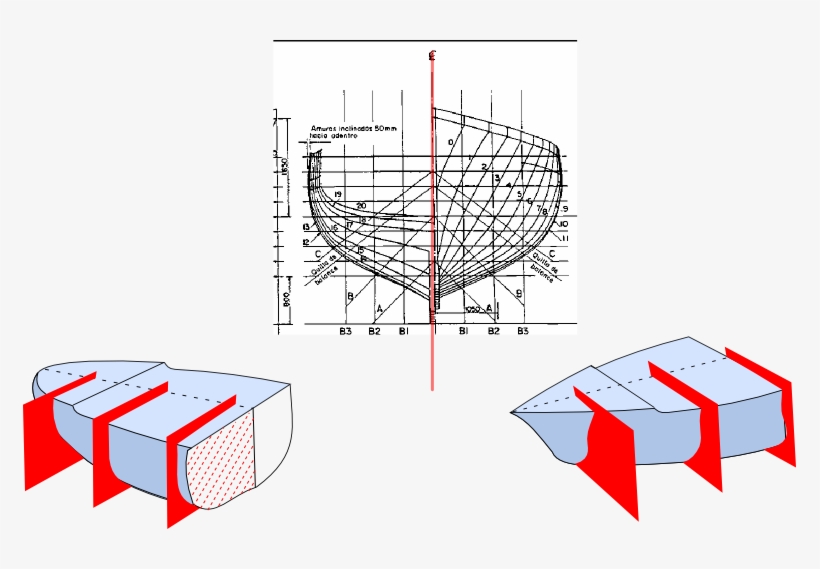 Http - //1 - Bp - Blogspot - Com/-xkdlh6 Gigu/uyjttldhfmi - Plan, transparent png #6484691