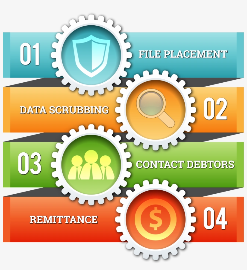 Gear Ribbon Infographic-jv2 - Infographic, transparent png #6486952