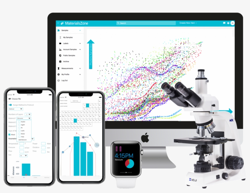 Ai Insights Made Possible Through Materials Data Harvesting - Biological Microscope - Meiji Techno Mt4000, transparent png #6487374