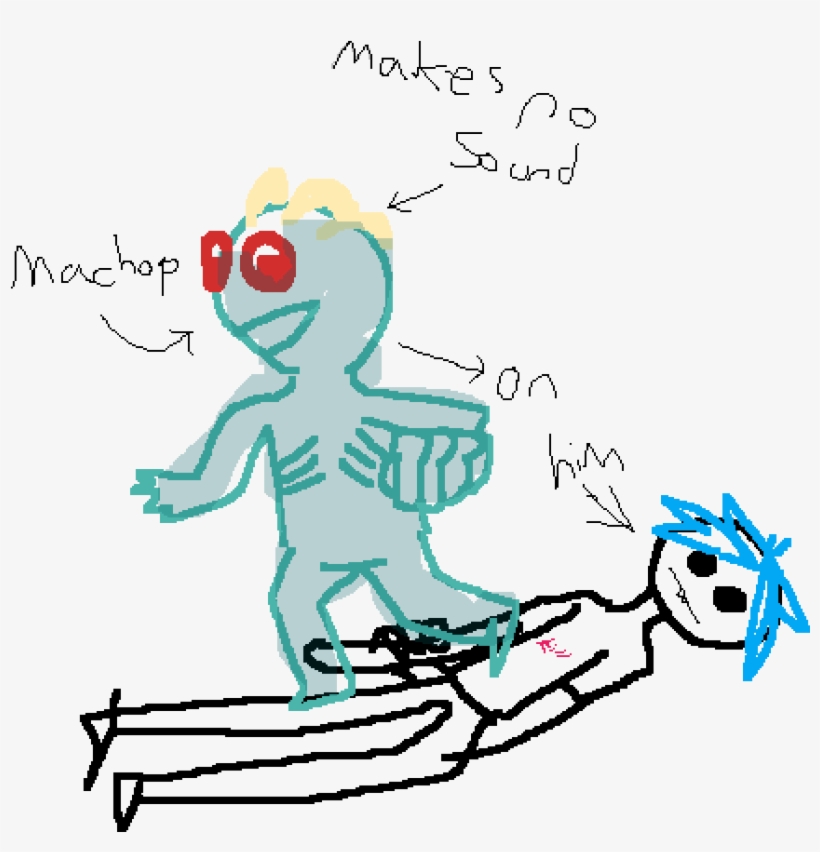 Do You Get It - Cartoon, transparent png #6489512