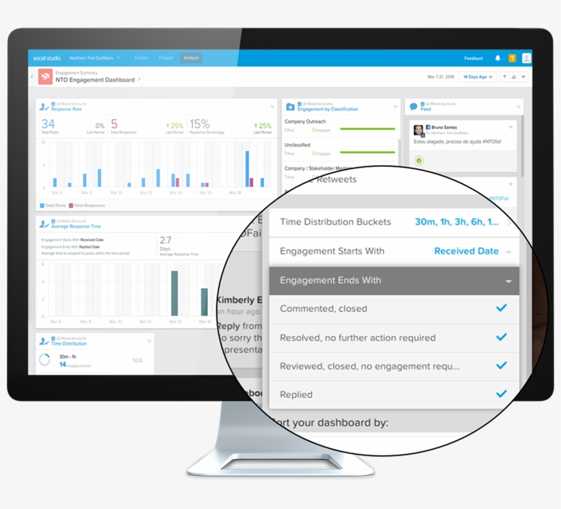 Engagement Summary Dashboard Filters - Dashboard, transparent png #6490852