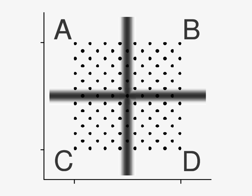 Dark Circles Indicate Stimuli - Polka Dot, transparent png #6491333