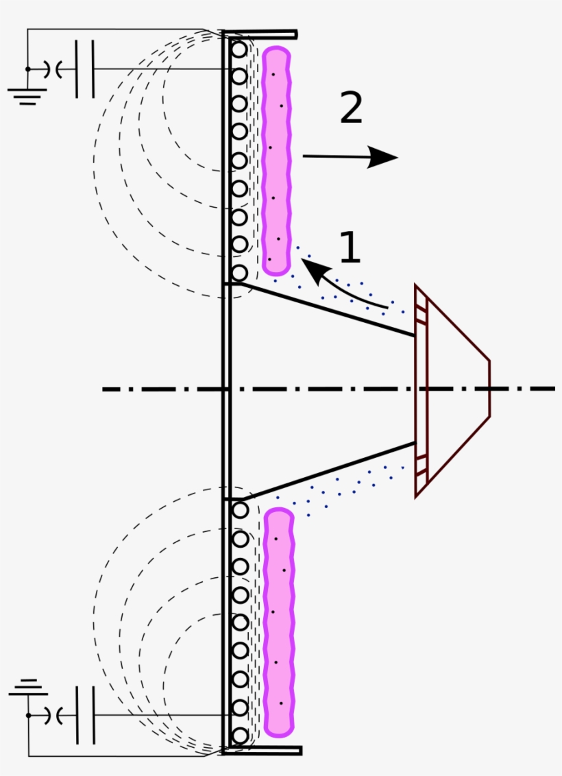 Pulsed Inductive Plasma Thruster, transparent png #6491335