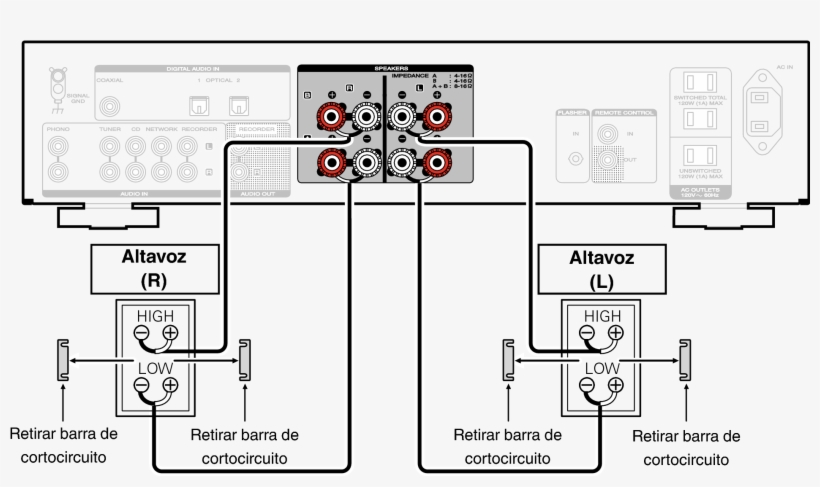Al Conectar Altavoces De Doble Cableado, Conecte Los - Marantz Pm6006 Bi Wiring, transparent png #6491862