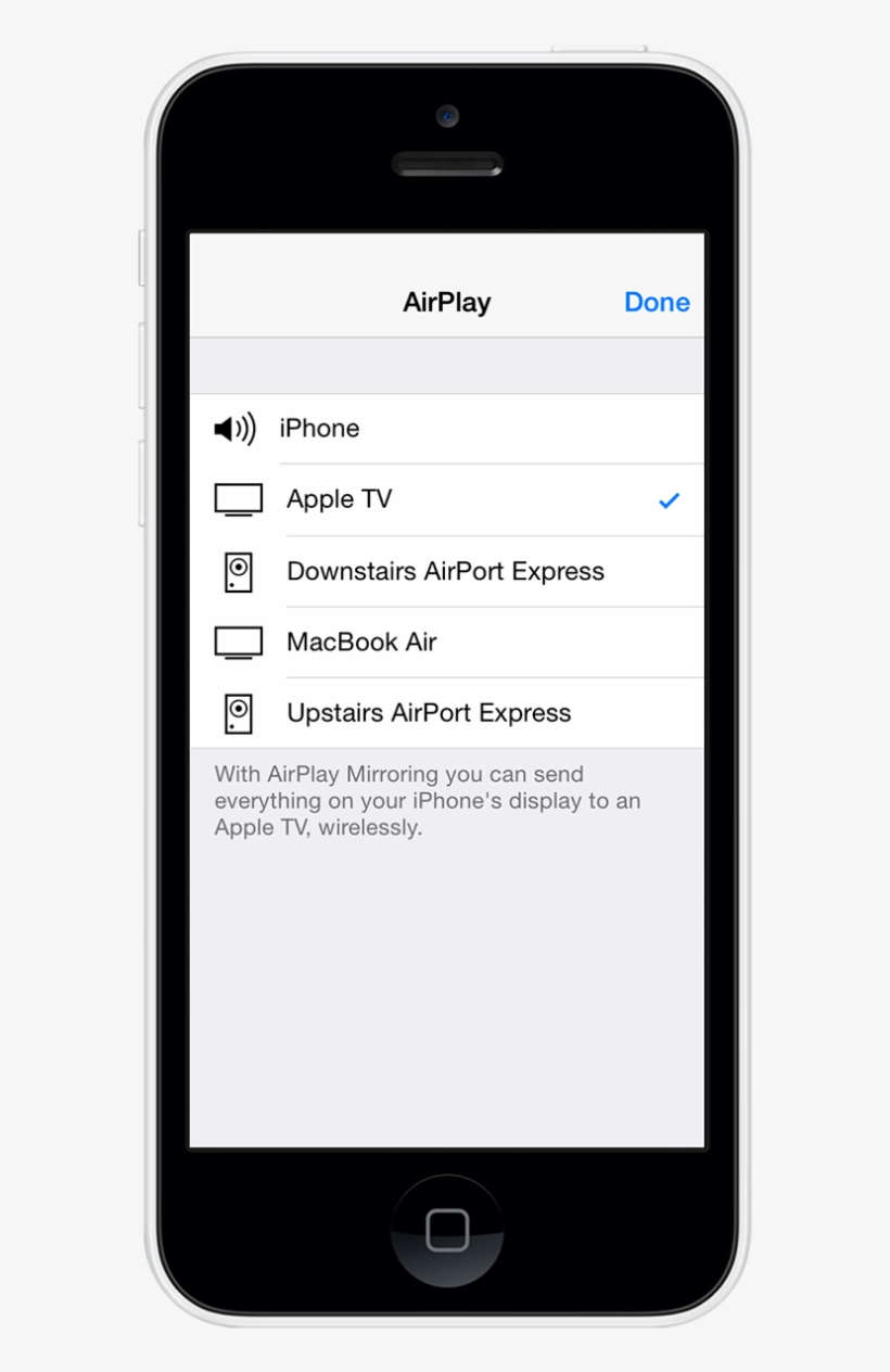 Turn Off Airplay With Your Idevice - Iphone Contact, transparent png #6492106