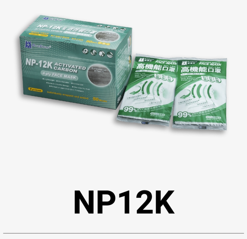 Product Name： Activated Carbon Dust Mask Material： - Dust Mask, transparent png #6492194