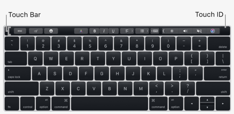 A Keyboard With The Touch Bar Across The Top - External Keyboard With Touch Bar, transparent png #6493498