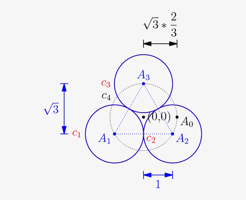 [asy] Size - Diagram, transparent png #6495241