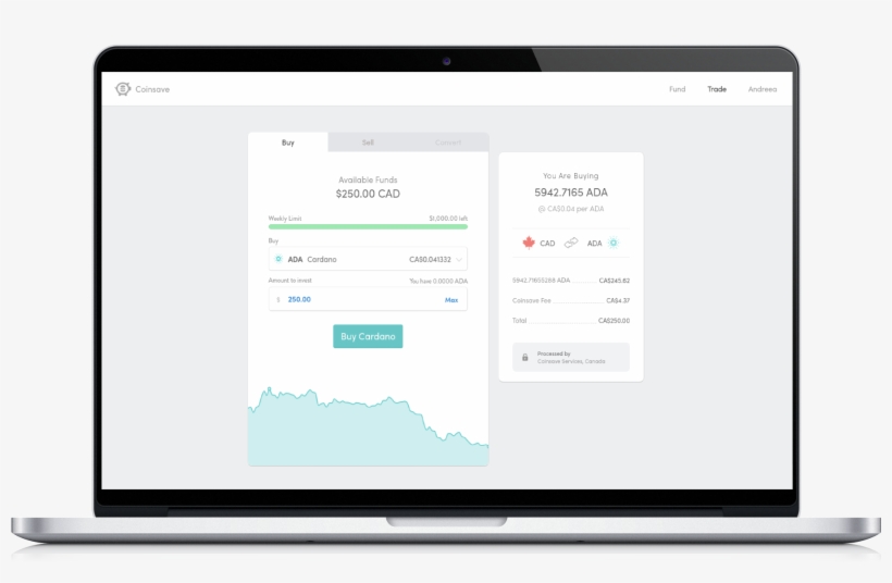 Buy Cardano And View Of Purchase Receipt (right) Desktop, transparent png #6496214