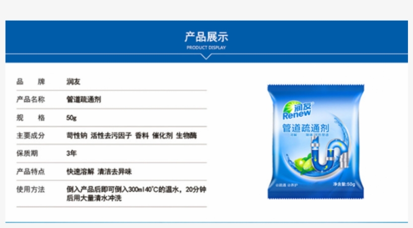 Renew Powerful Pipeline Clog Dredging Dissolving Agent, transparent png #6498924