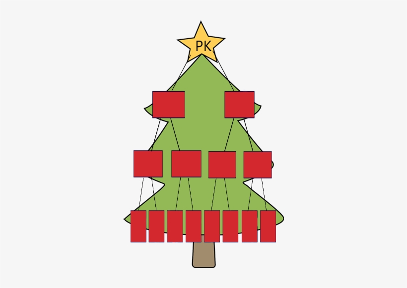 On The Second Day Of Xmass My True Love Sent To Me, transparent png #6499528