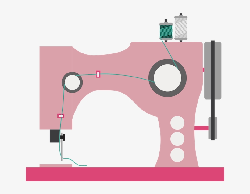 Sewing Machine, transparent png #6499937