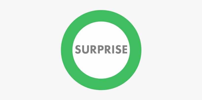Surprise2 - Information Icon Png Green, transparent png #651141