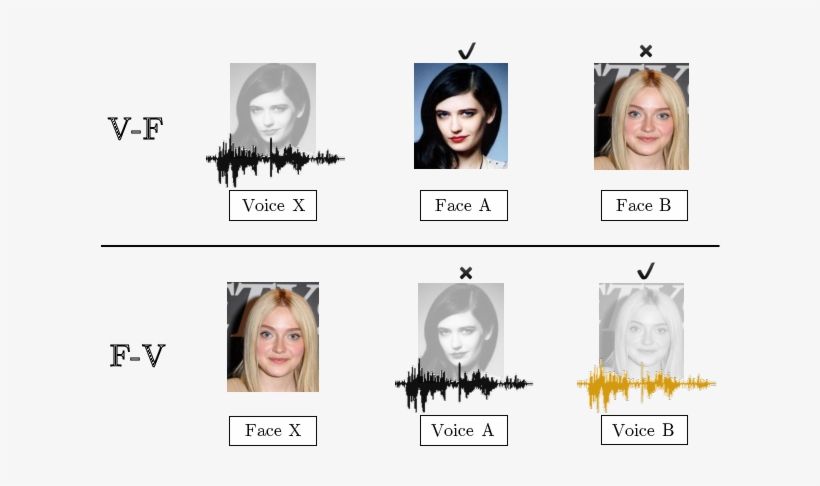 That Solving This Task Might Be Possible At All Is - Collage, transparent png #651285