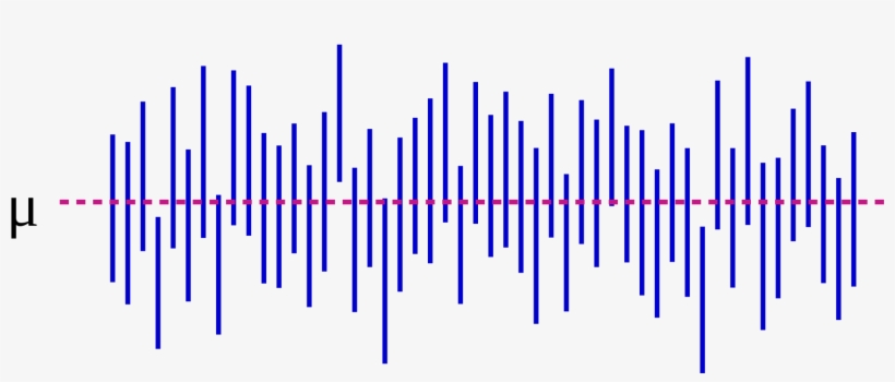 Nyw Confidence Interval - Estimación Intervalo De Confianza, transparent png #651694