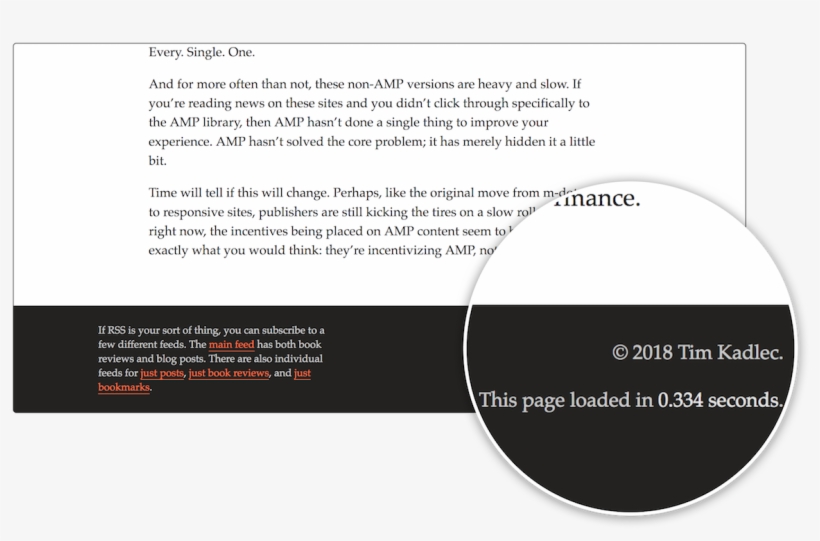 Tim Kadlec's Site Shows How Long The Page Took To Load - Page Footer, transparent png #654140