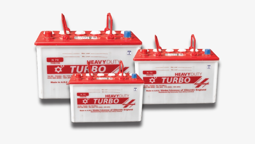 Car Batteries & Accessories - Multipurpose Battery, transparent png #655608
