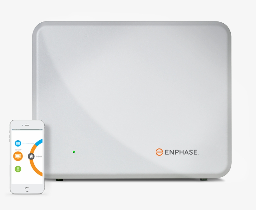 All About The Enphase Battery - Enphase Battery, transparent png #655813