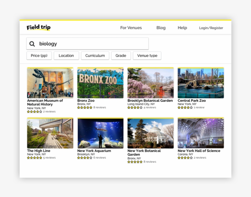 Ft Results - Portable Network Graphics, transparent png #656631