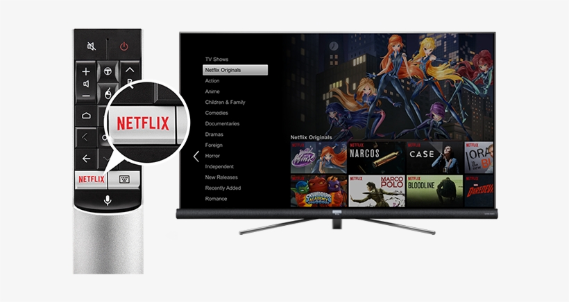 Tcl Tv Remote Has A Dedicated Netflix Button, Which - Tcl Tv C2, transparent png #658652