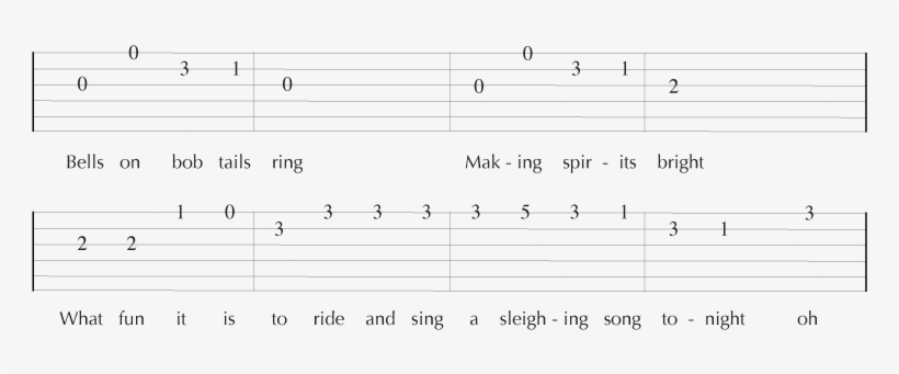Guitar Tablature For The Song "jingle Bells" - Jingle Bells Guitar Numbers, transparent png #658845