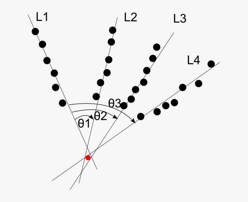 Demo Image To Show My Question, transparent png #6501923