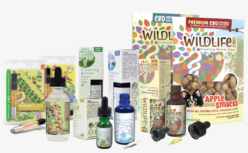 About Our Nano Cbd Products, transparent png #6502094