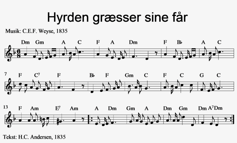 Hyrden Græsser Sine Får, transparent png #6502715