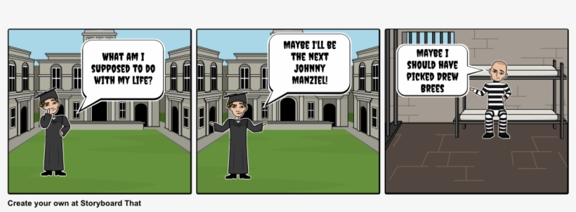 Ap Psych Comic, transparent png #6502914