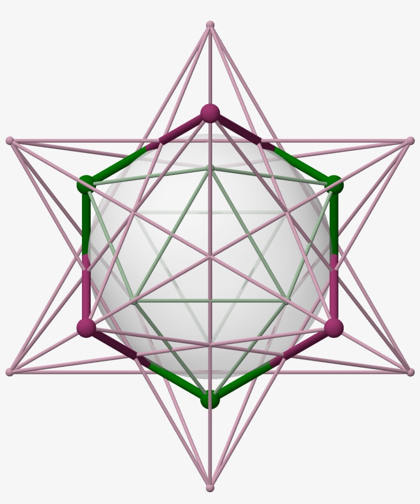 Skeleton Pair Gr12 And Dual, Petrie, Stick, Size S,, transparent png #6503491