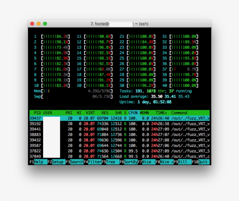 Google Clusterfuzz, For Example, Builds Fuzz Targets, transparent png #6504136