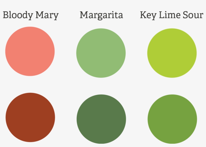 The Color Palette For Each Drink Mixer, transparent png #6504846