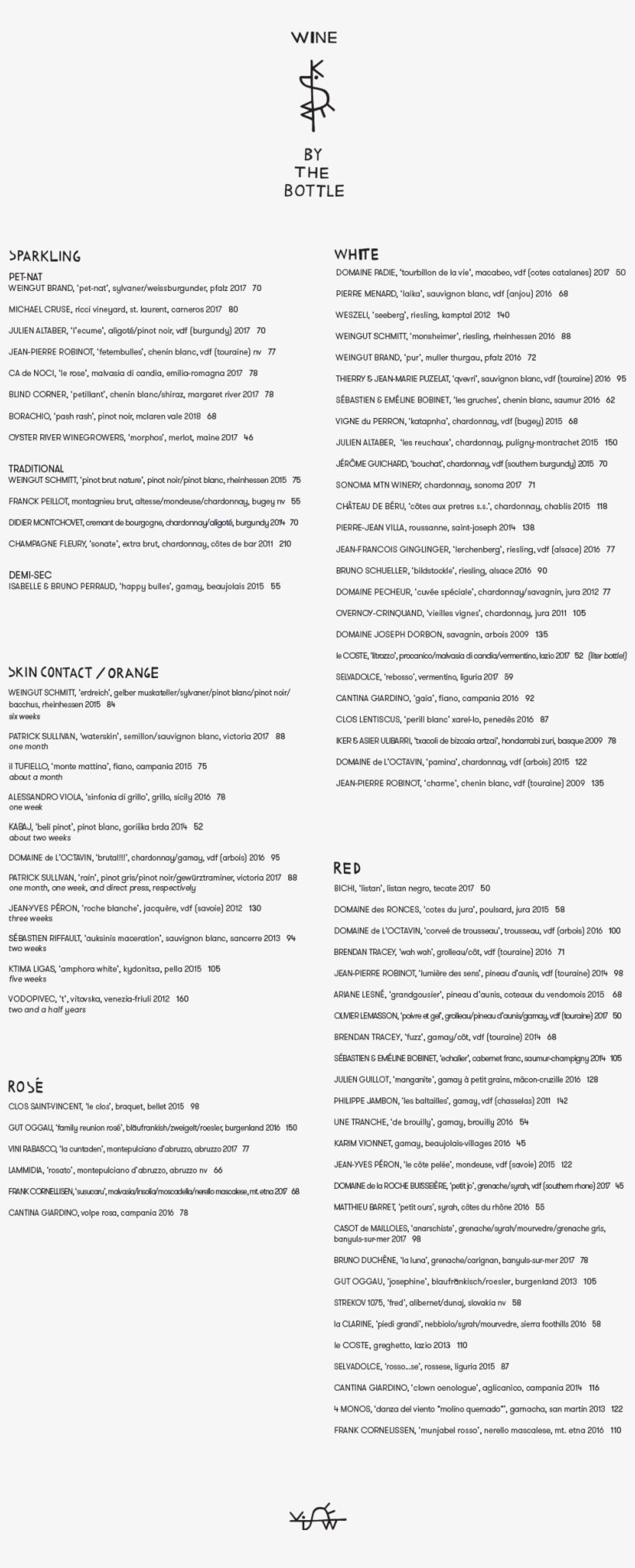 Kismet Menus Wine By The Bottle 12 31 18, transparent png #6505050