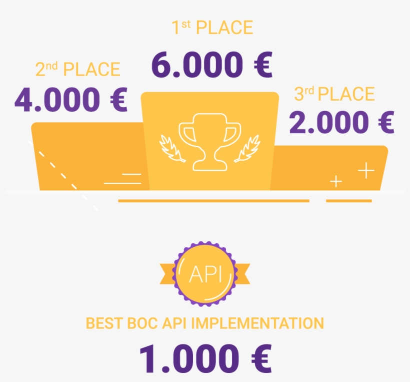 Podium En, transparent png #6505940