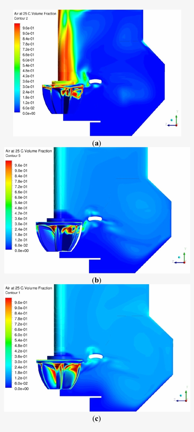 Air Volume Fraction (α) Contours For Bubble Diameter, transparent png #6507539