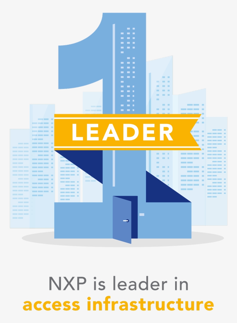 Whether It's Opening Your Door With Your Smartphone, transparent png #6509004